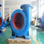 HW ɲagamina Flow Pump .
